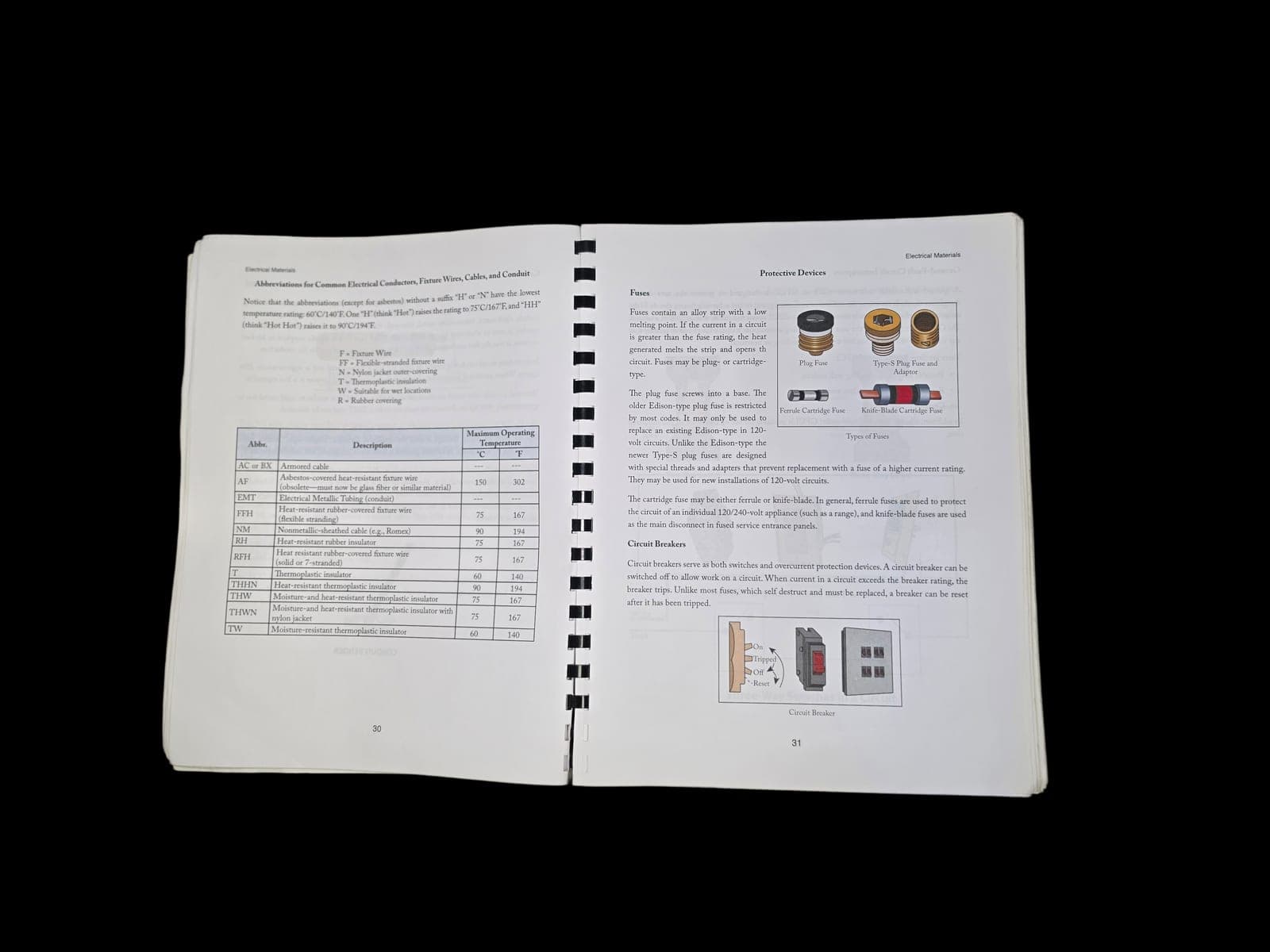 Textbook page showing electrical conductors and panel devices